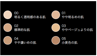 Kanebo KATE Secret Skin Maker Zero тон.png Kanebo KATE Secret Skin Maker Zero тон.png